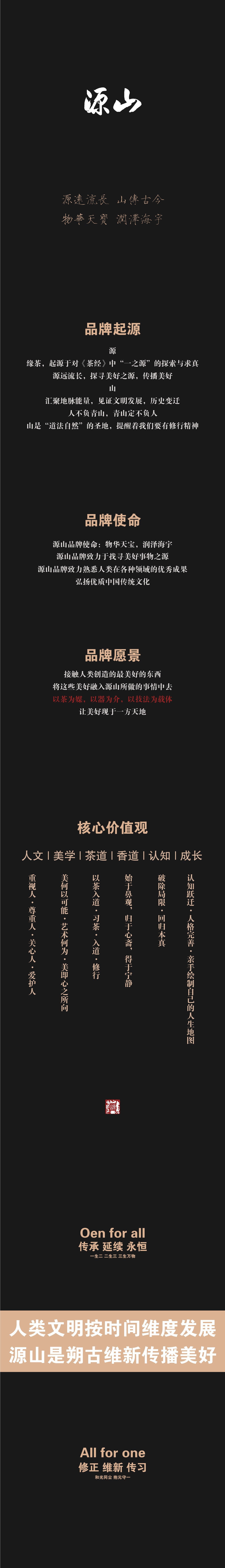 源山品牌源起